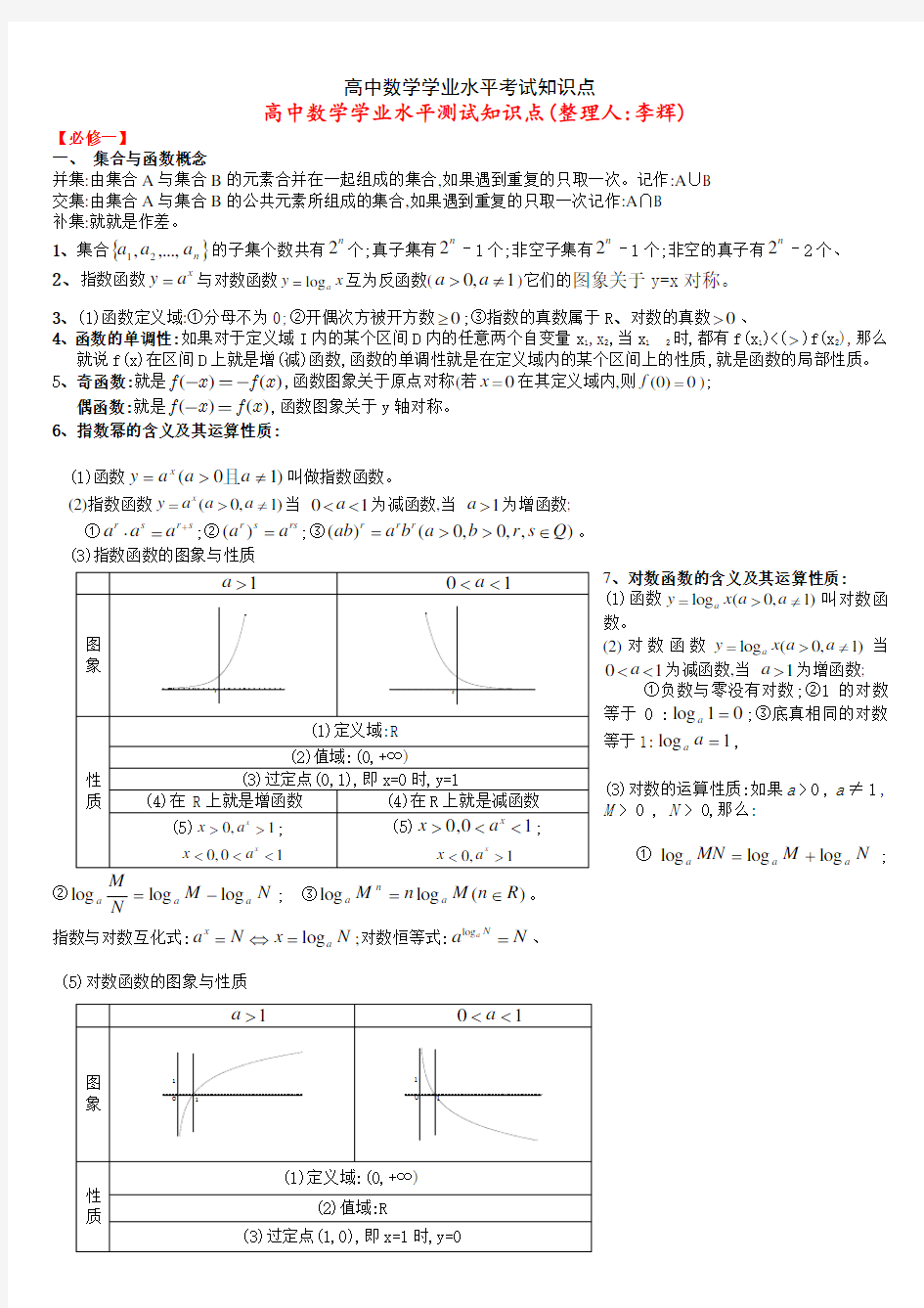 高中数学学业水平考试知识点