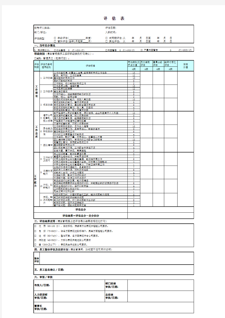 员工考核评估表