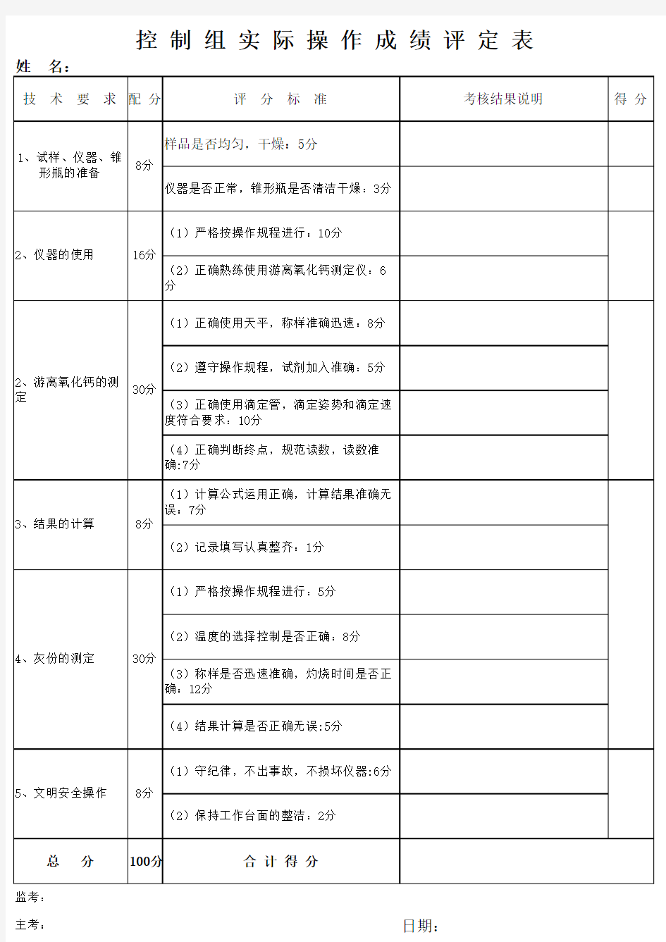 实操考核成绩评定表