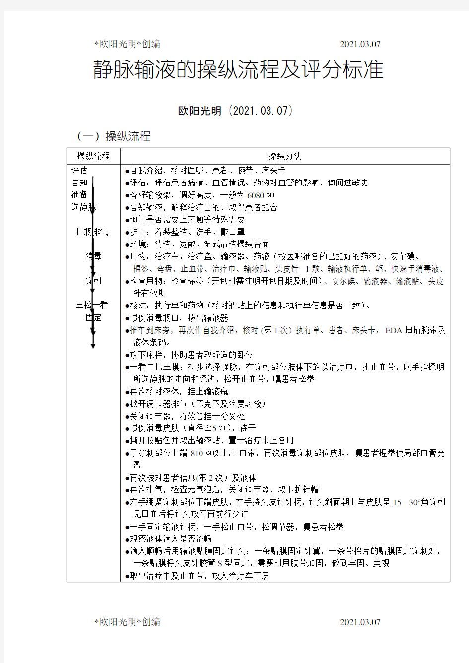 2021年静脉输液的操作流程及评分标准