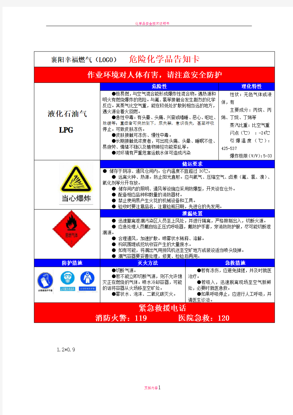 危险化学品、安全岗位告知卡