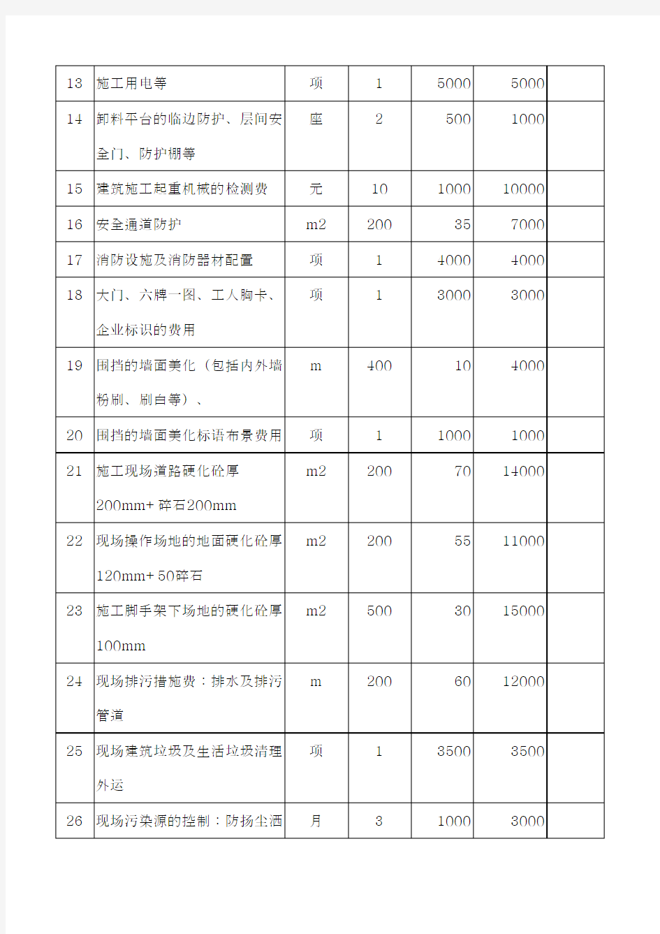 安全文明施工费支付计划 范本