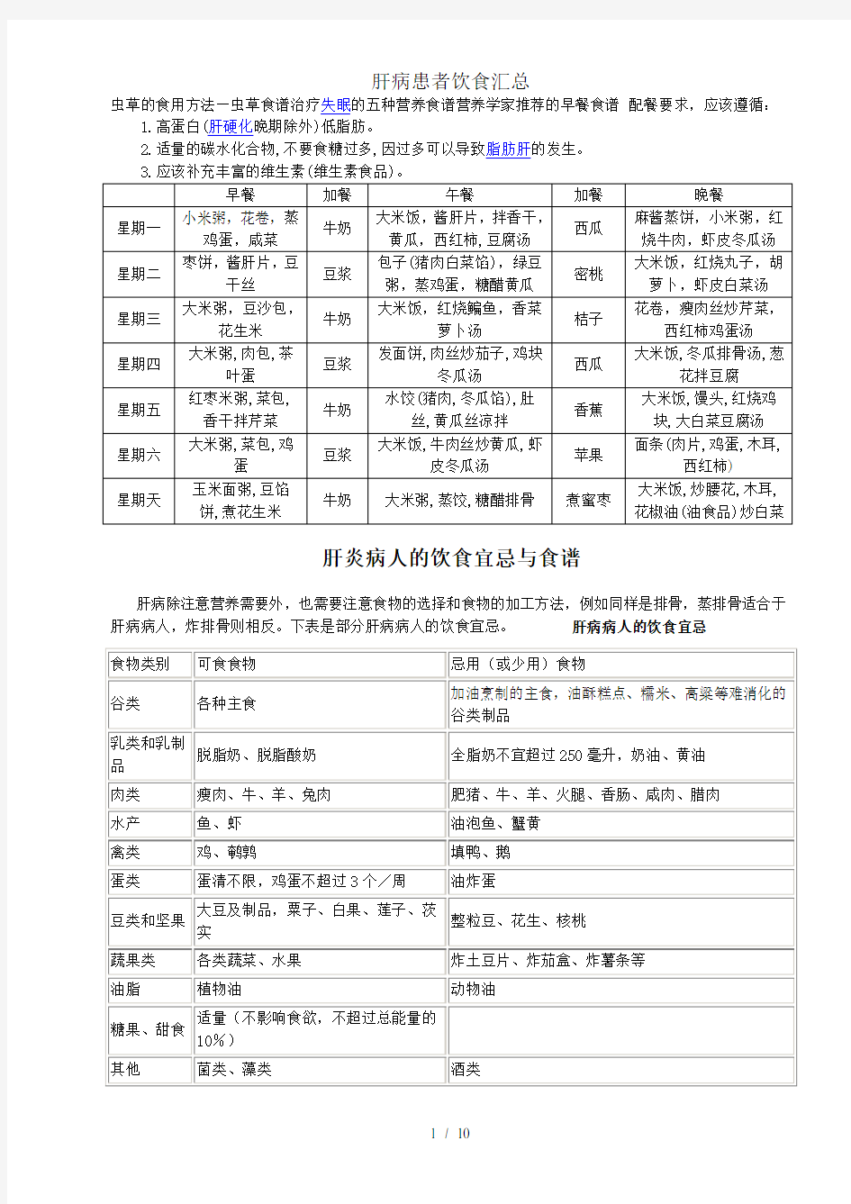 肝病患者饮食汇总