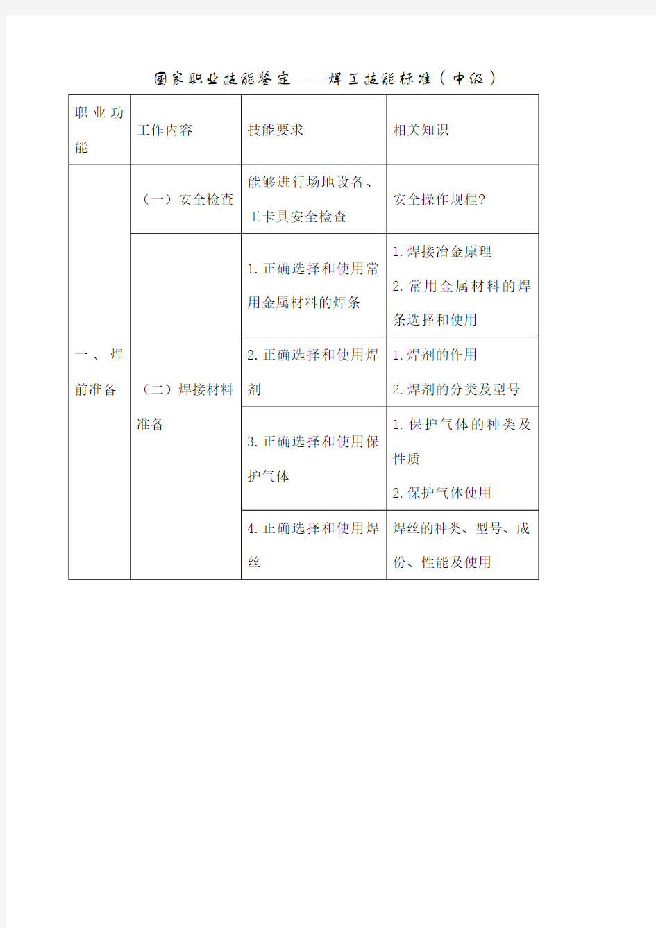 国家职业技能鉴定 焊工技能标准 中级 