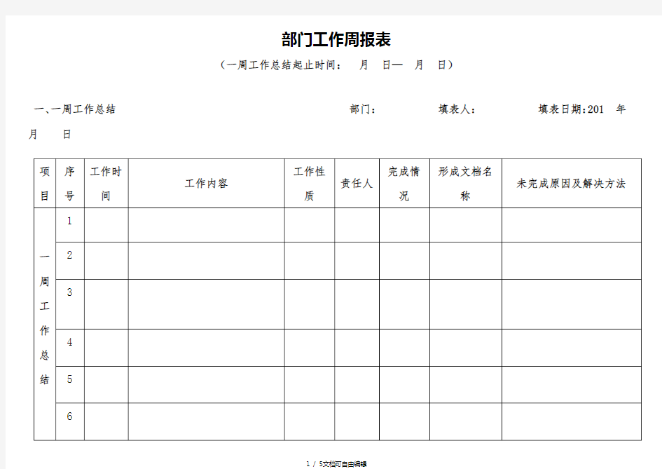 部门工作周报表(模板)