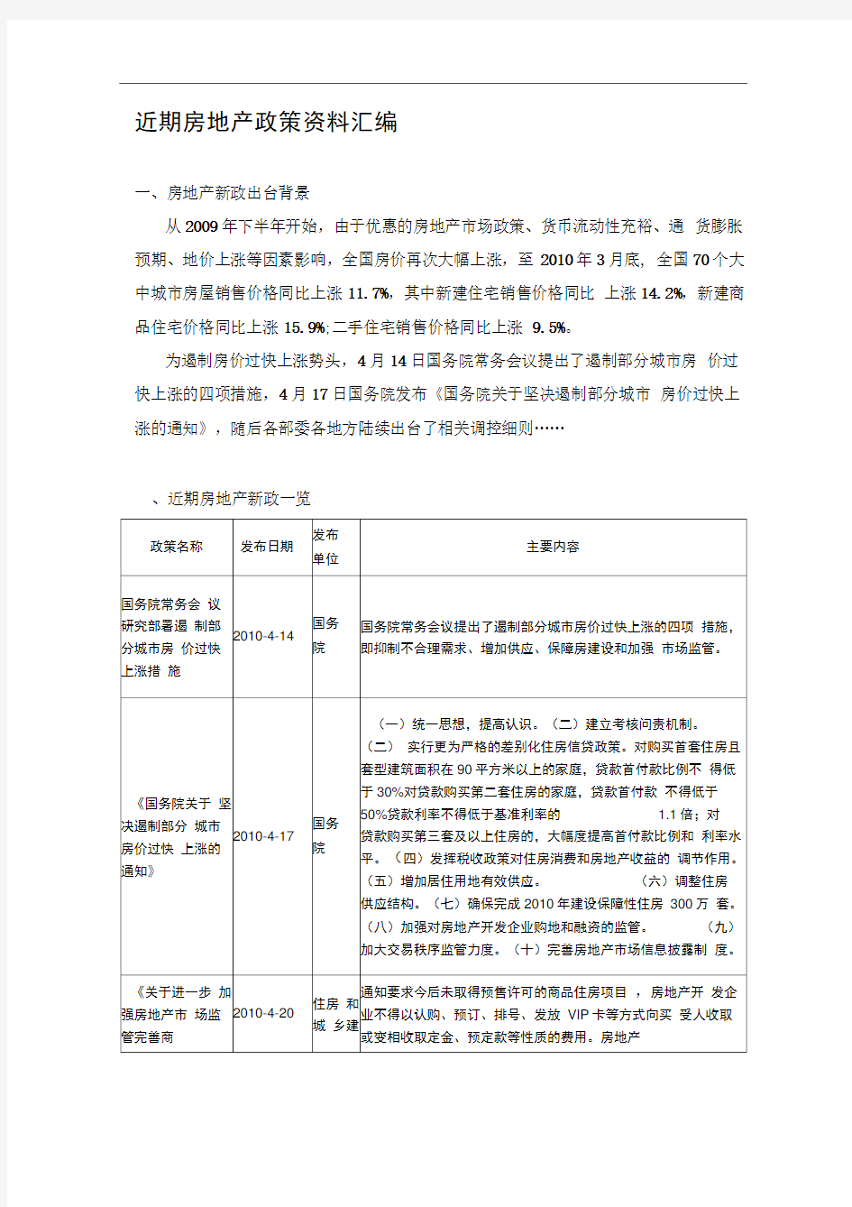 近期房地产政策资料汇编