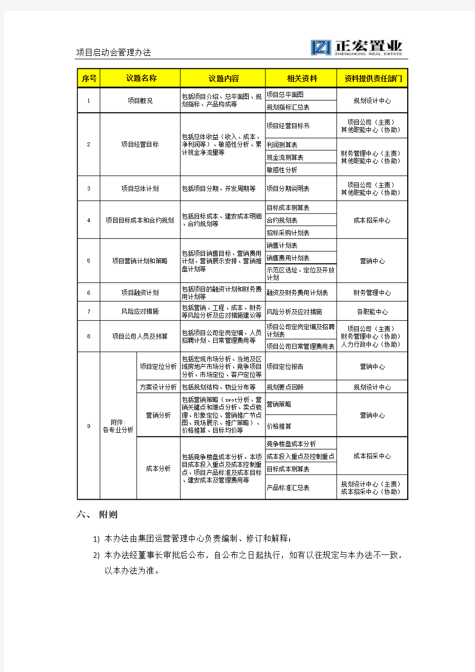 项目启动会管理办法