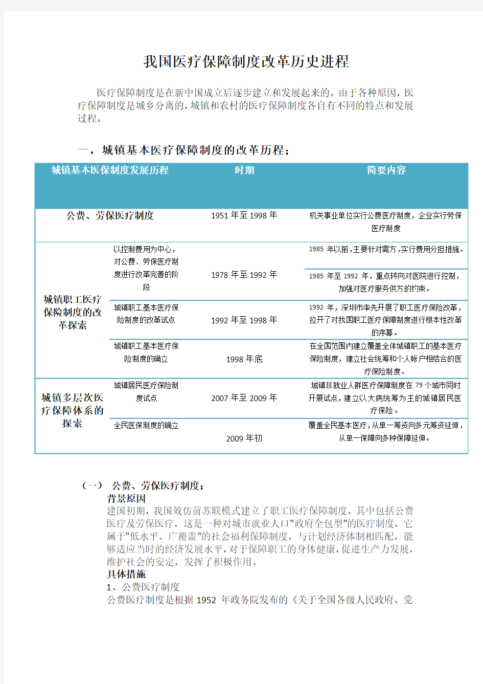 我国医疗保障制度改革历史进程