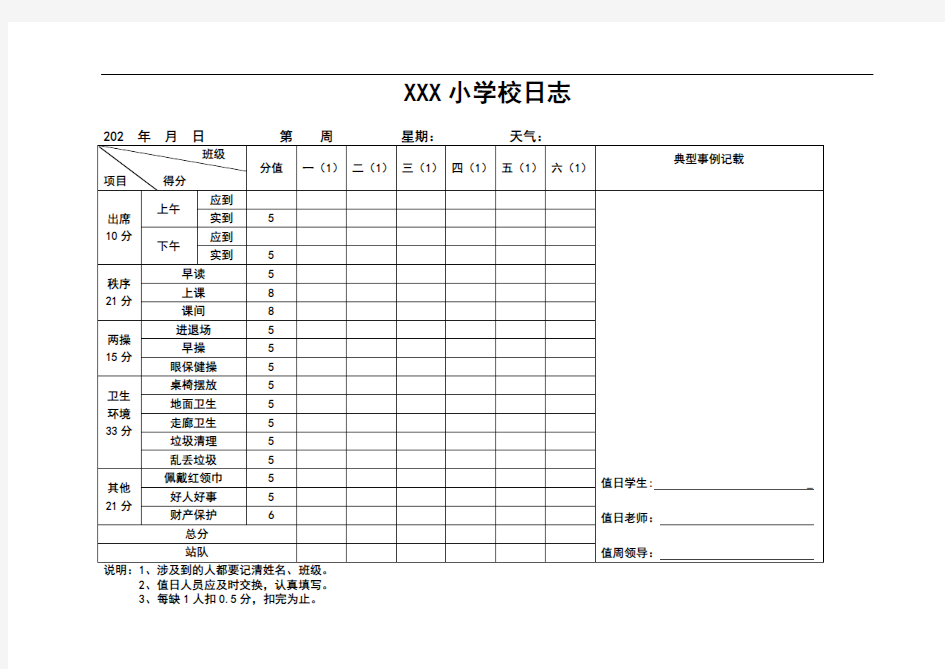 XX小学校日志