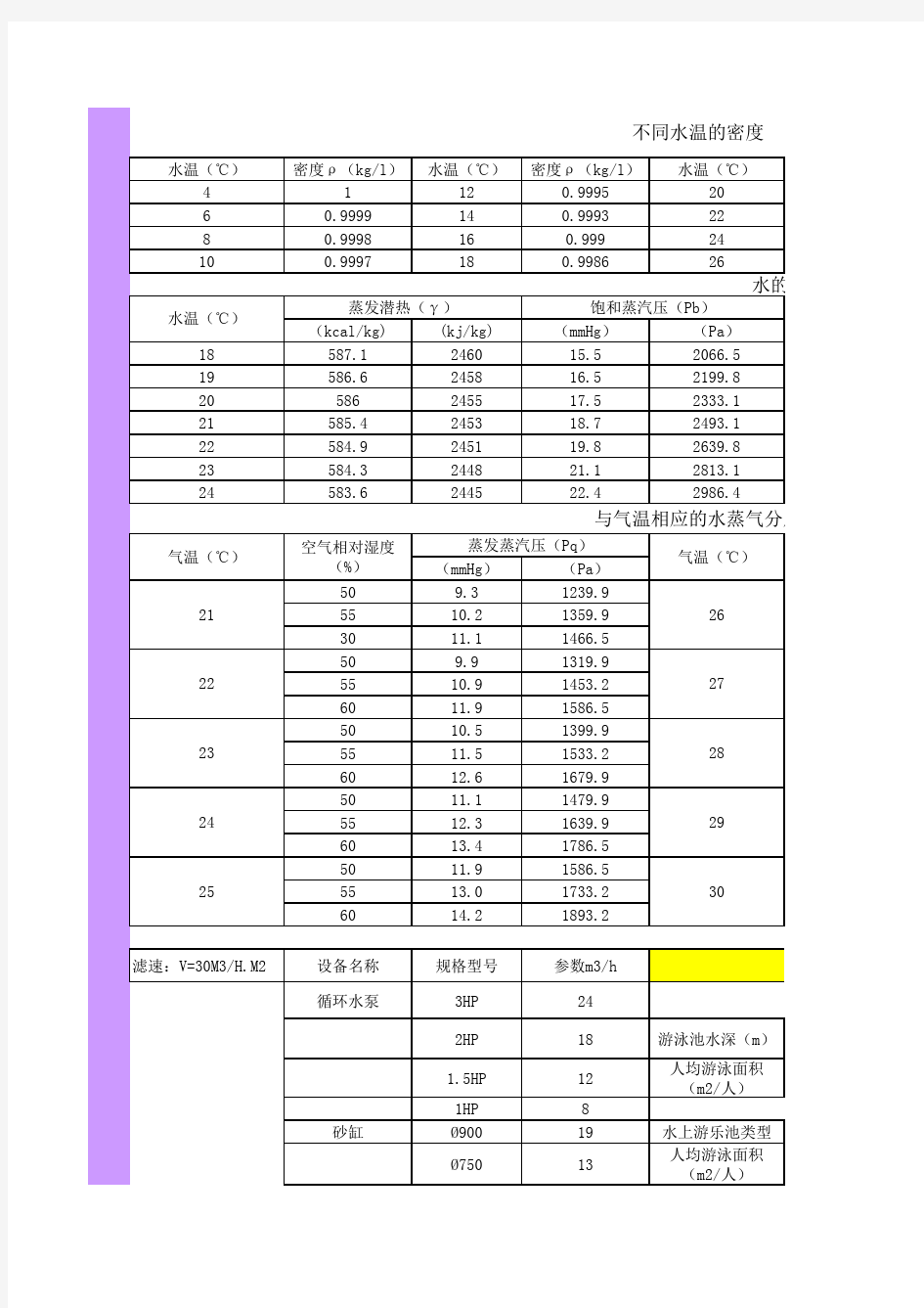 泳池设备选型计算公式