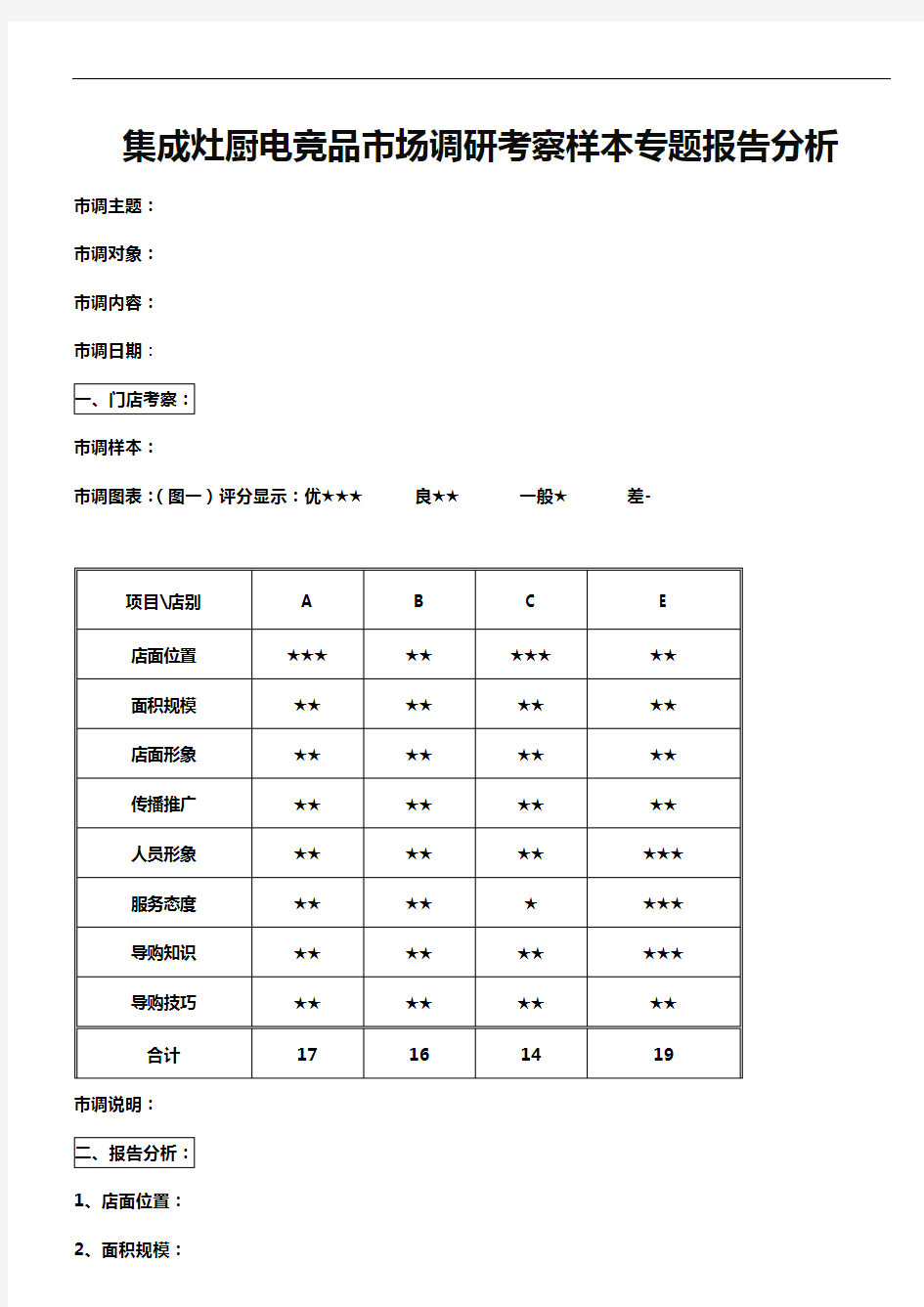 集成灶厨电竞品市场调研考察样本专题报告分析