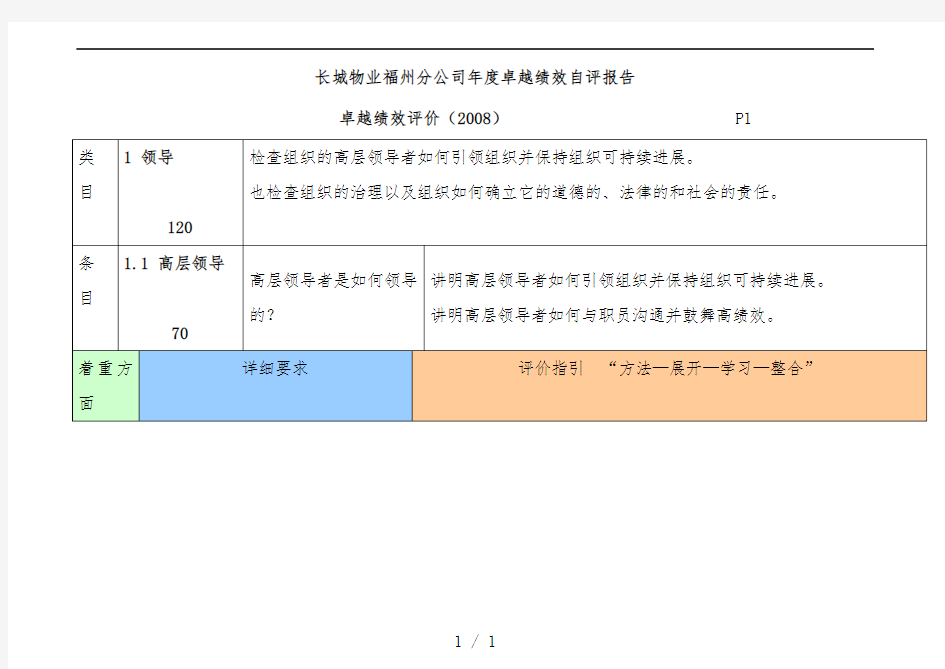 物业公司年度绩效自评报告内容