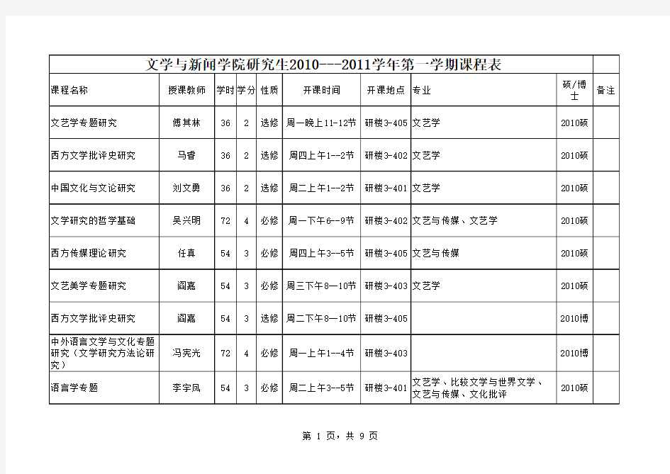 四川大学文学与新闻学院研究生2010---2011学年第一学期课程表