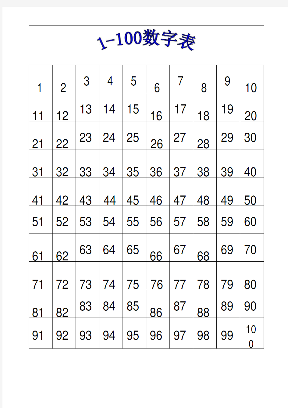 1-100数字表