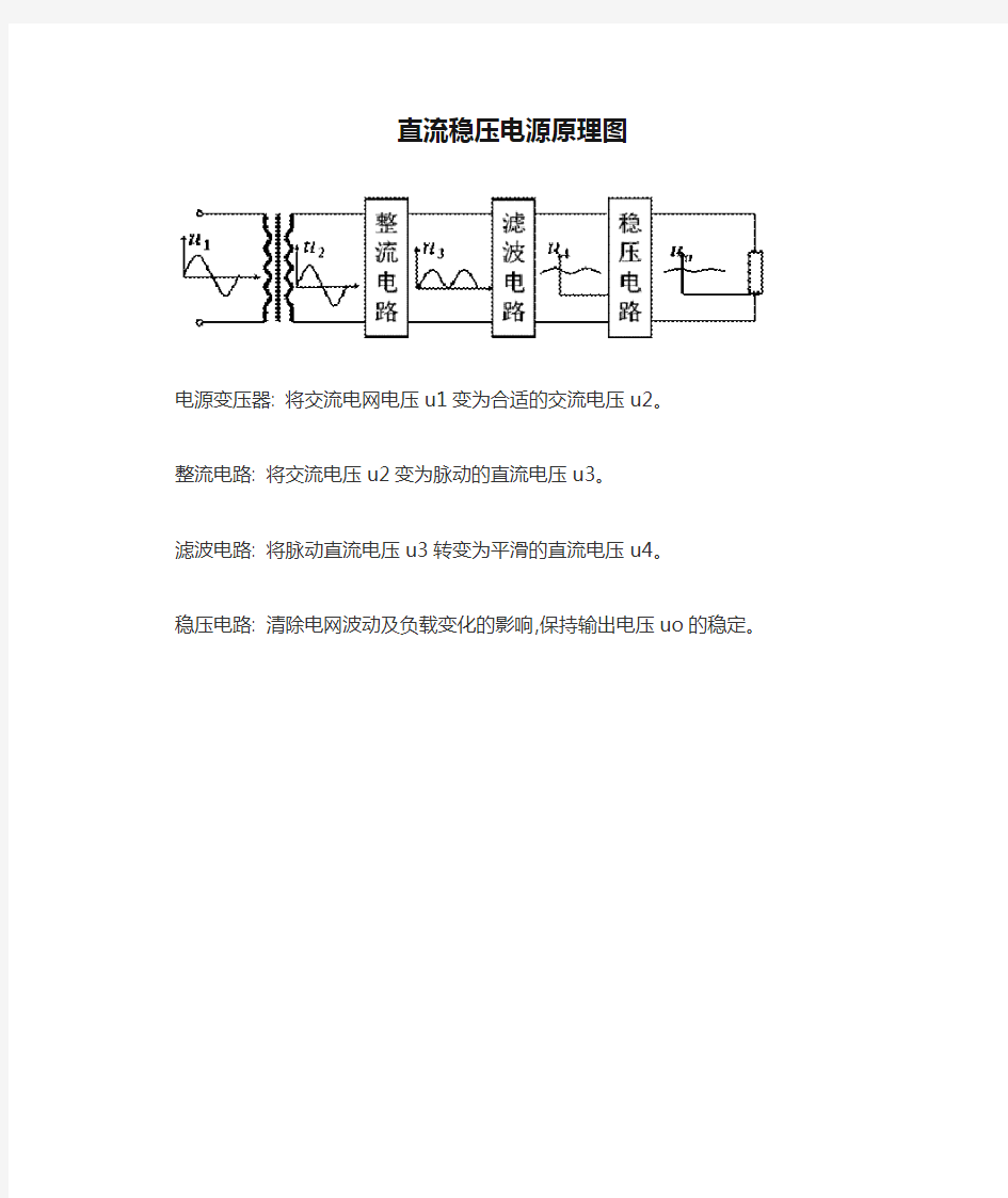 直流稳压电源原理图