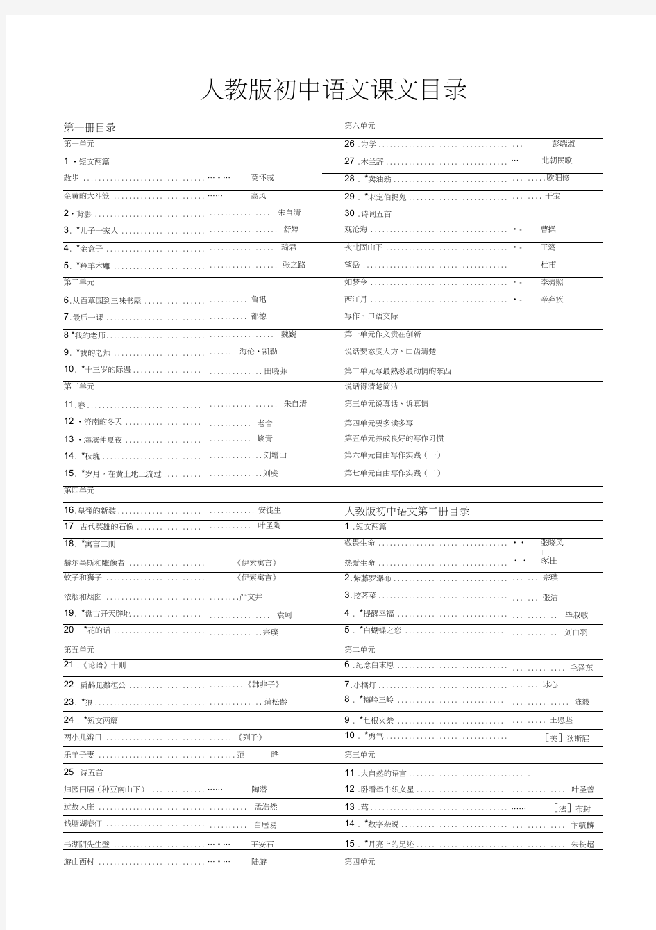 初高中语文课文篇目