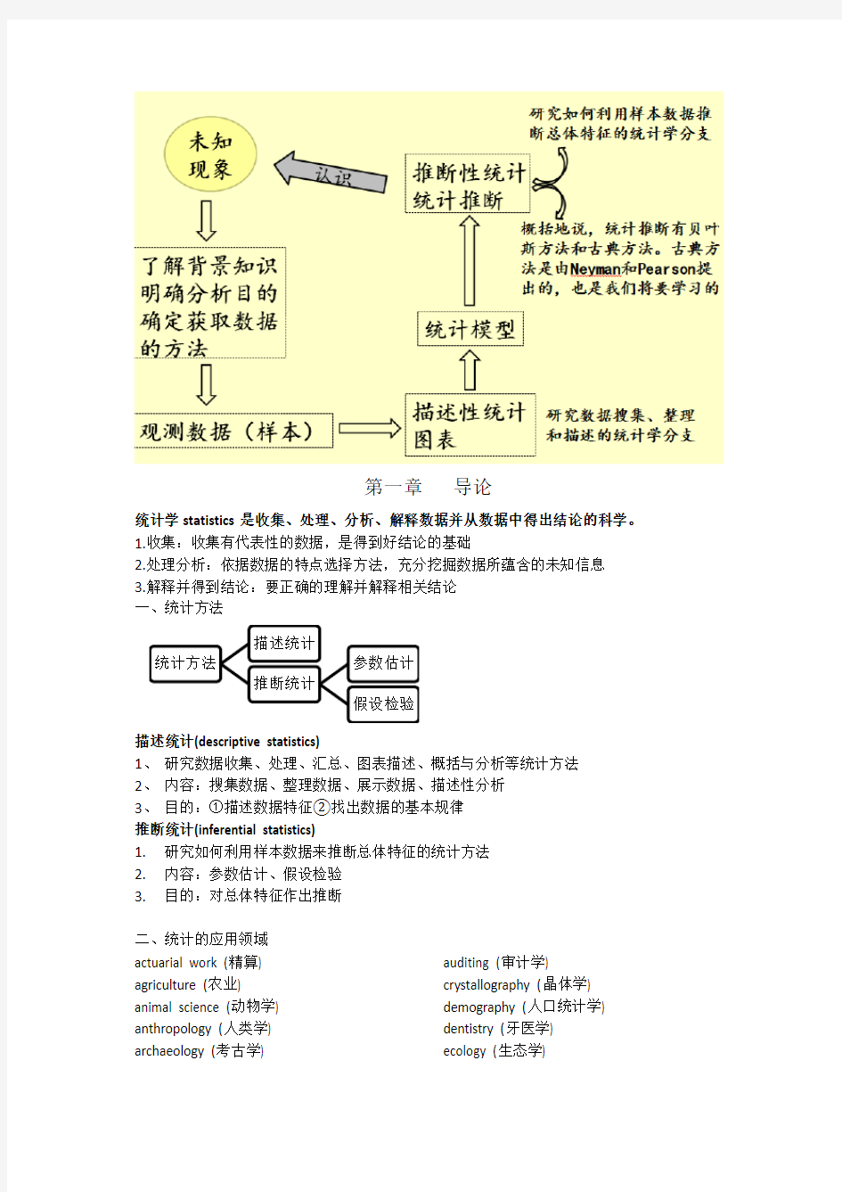 关于大学生毕业去向意愿的调查报告及统计分析