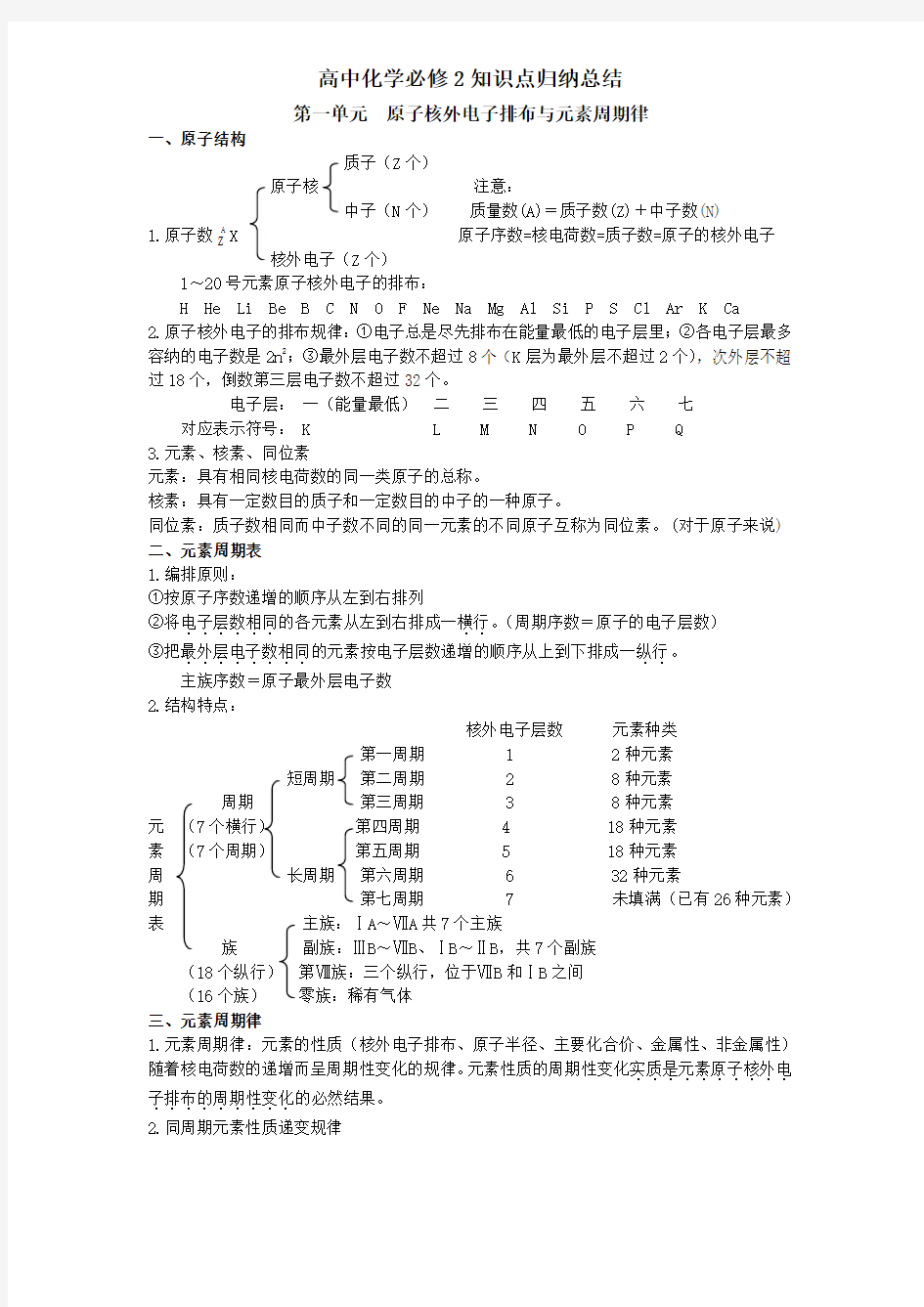 人教版化学必修2知识点归纳总结