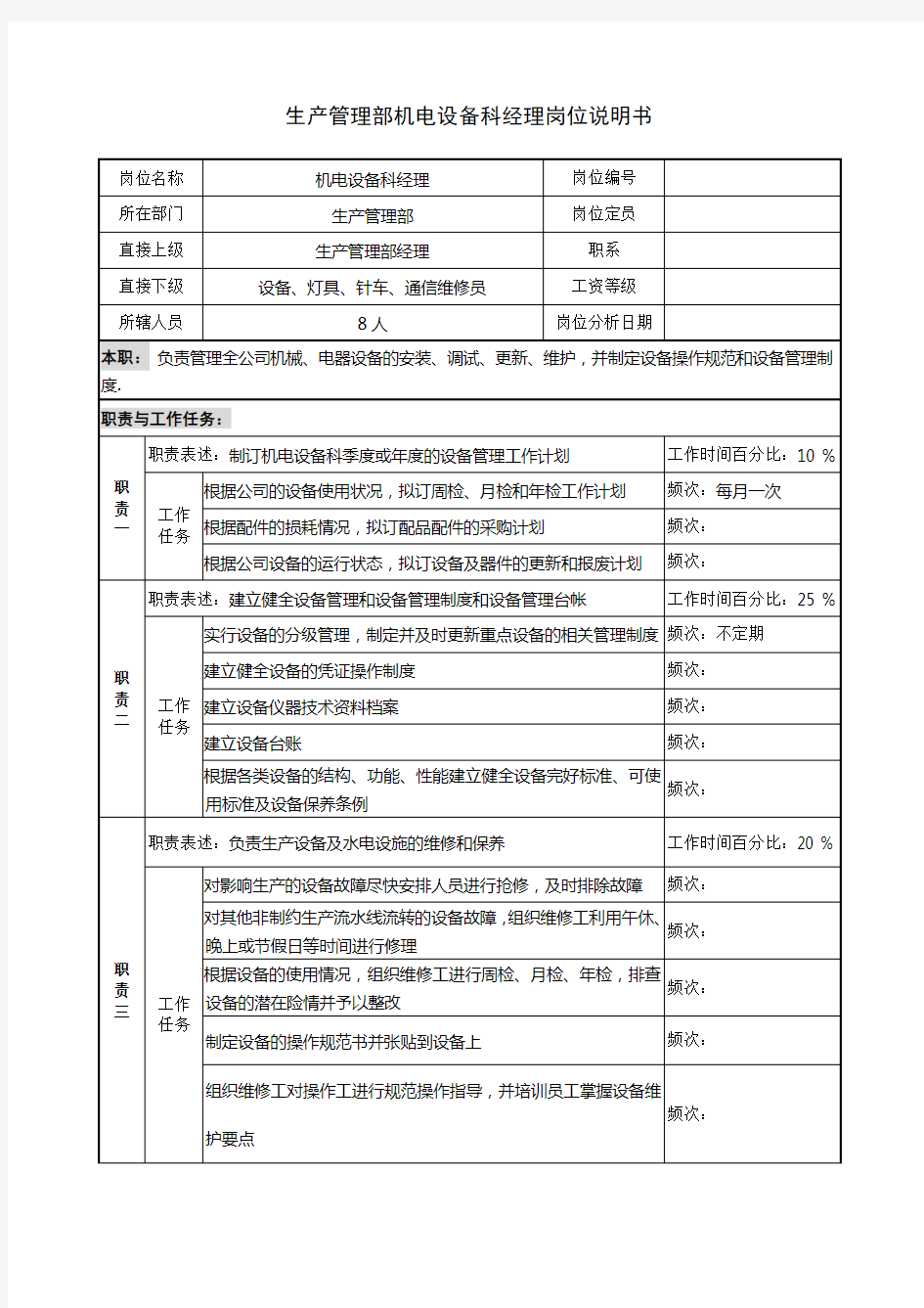 机电设备经理岗位说明书