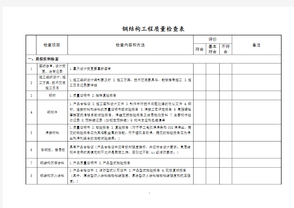 钢结构工程质量检查表格