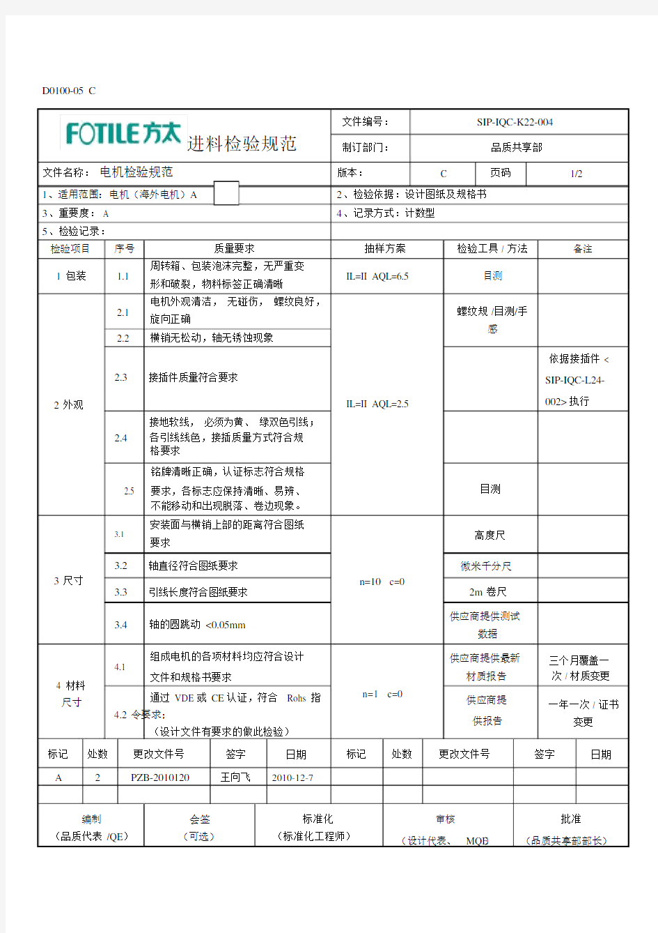 电机进料检验规范.doc