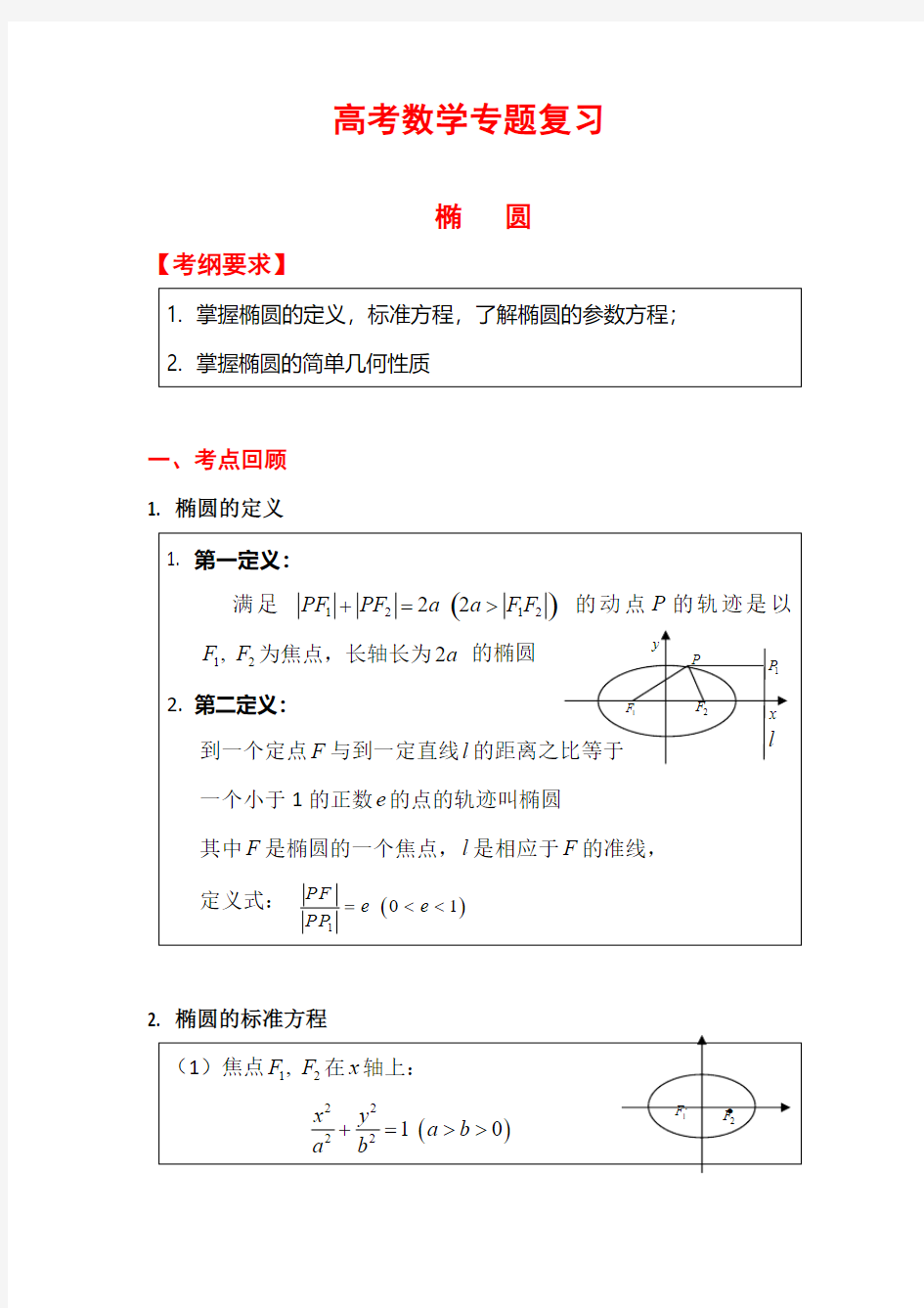 高考数学专题复习-椭圆