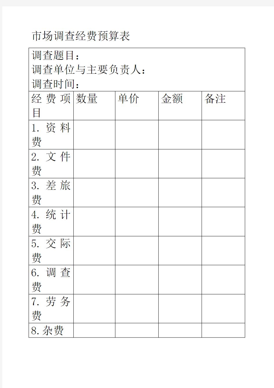 市场调查经费预算表