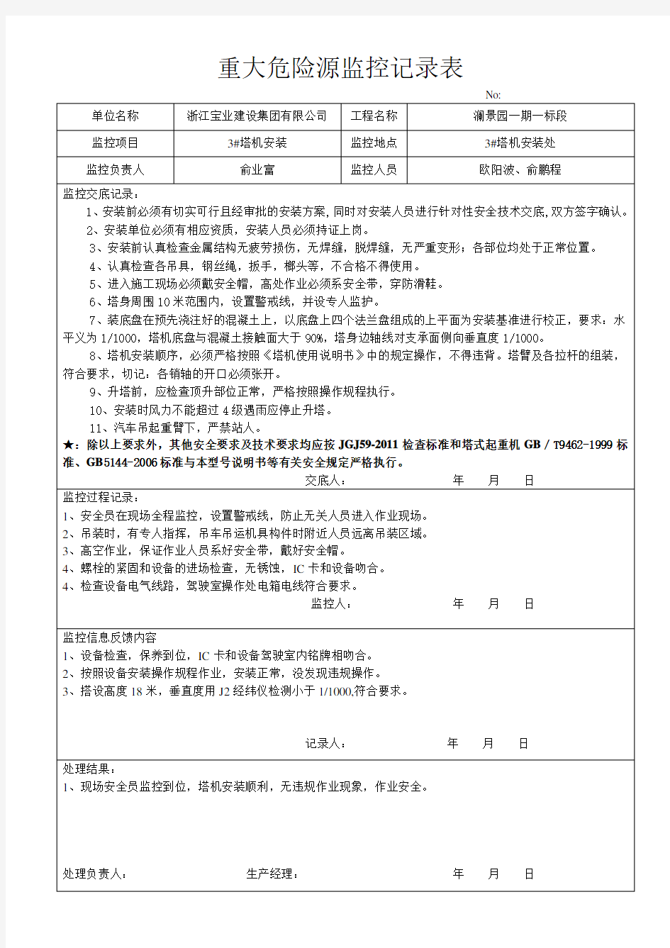 重大危险源监控记录表