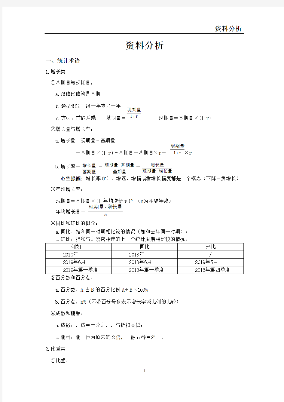 行测知识点资料分析【精品】.pdf