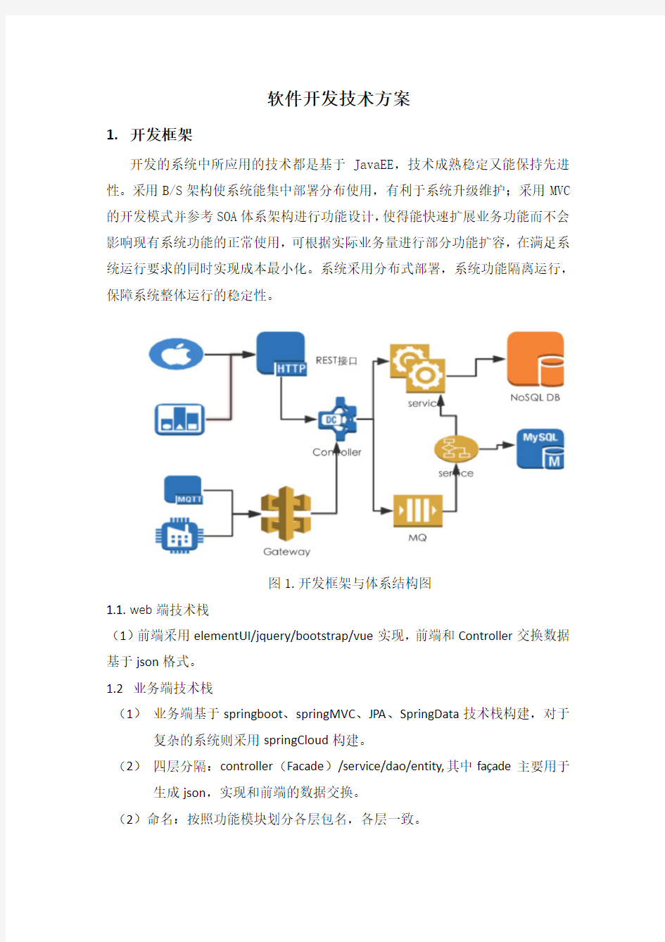 软件技术整体解决方案