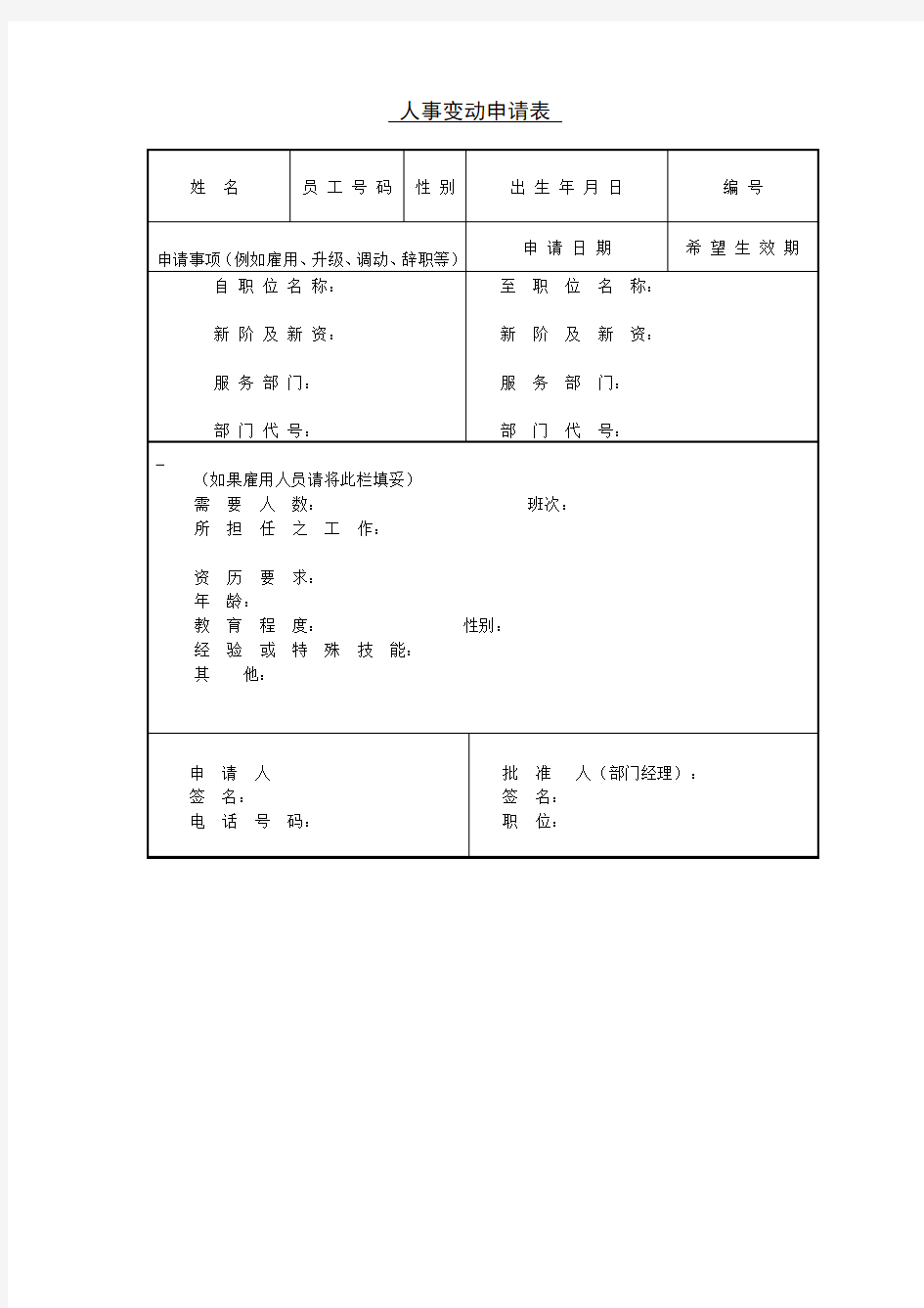 人员变更申请表模板