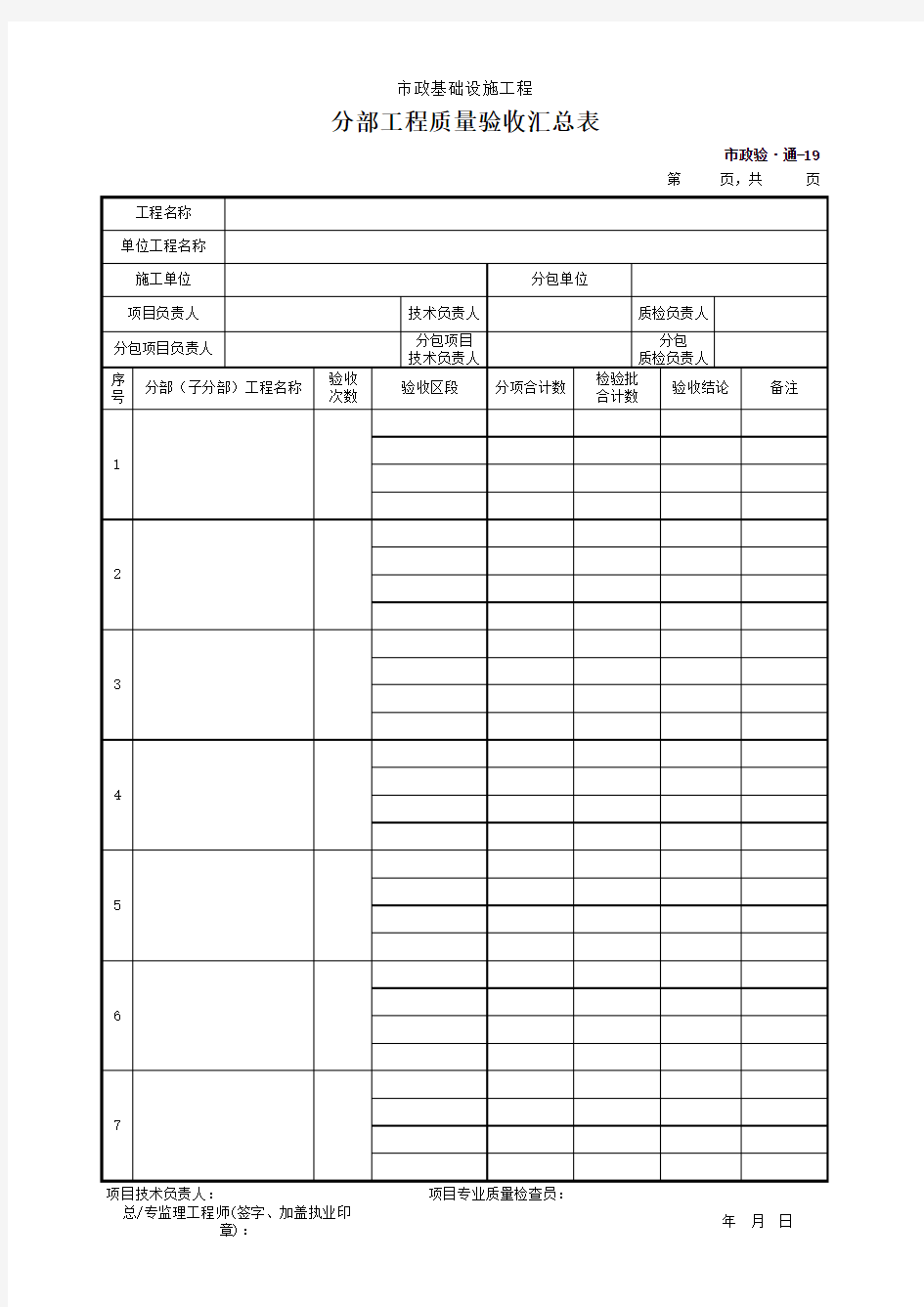 分部工程质量验收汇总表