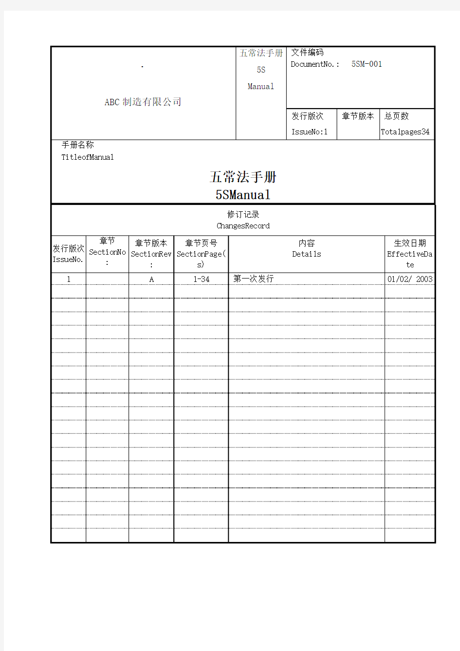 现场管理“五常法”手册