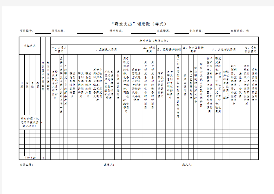 “研发支出”辅助账及辅助账汇总表