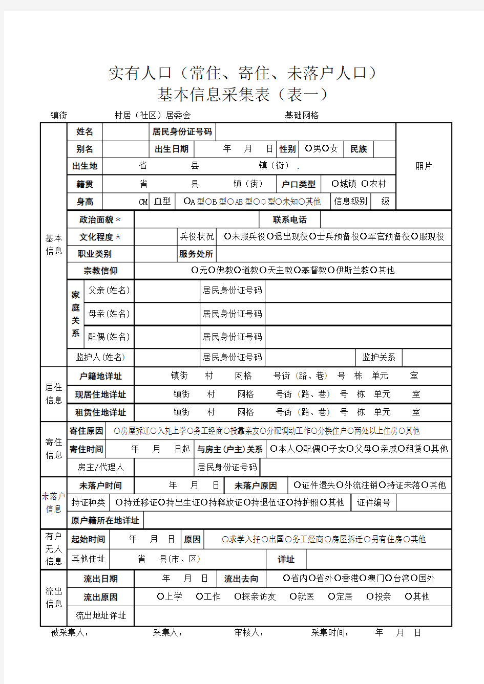 实有人口基本信息采集表