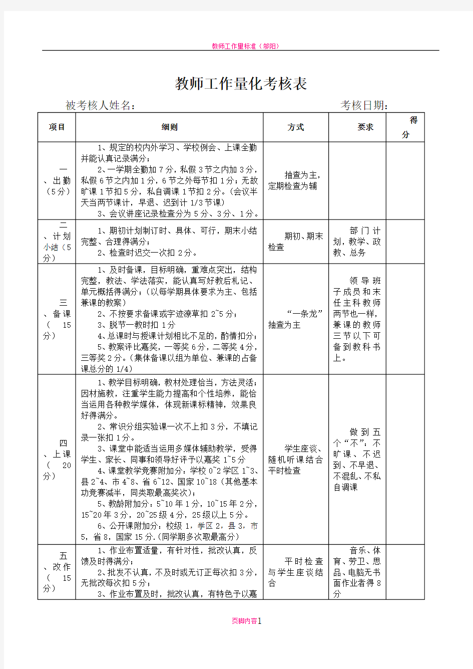 教师工作量化考核表