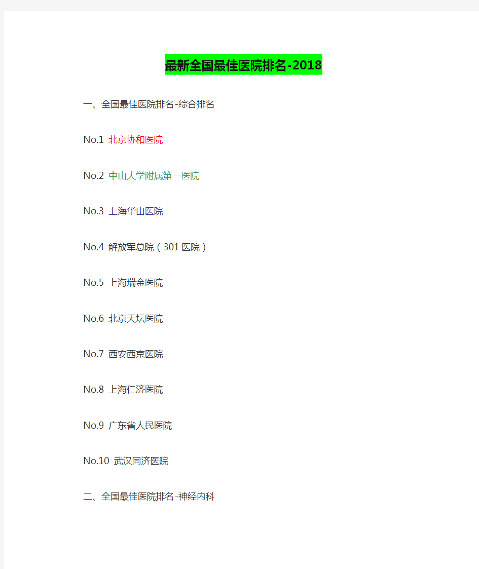 最新全国最佳医院排名-2018