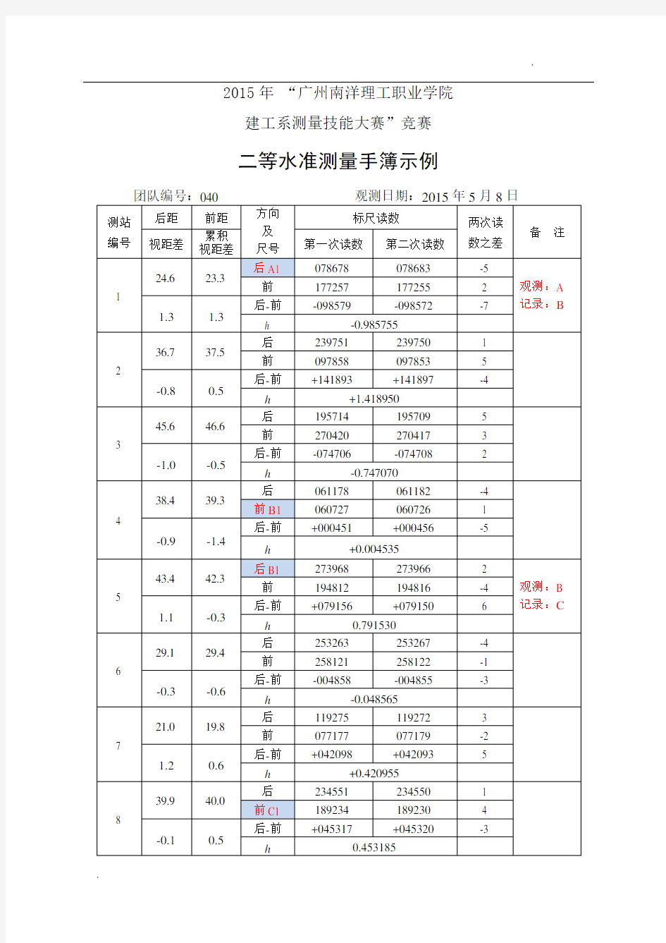 二等水准测量记录计算示例