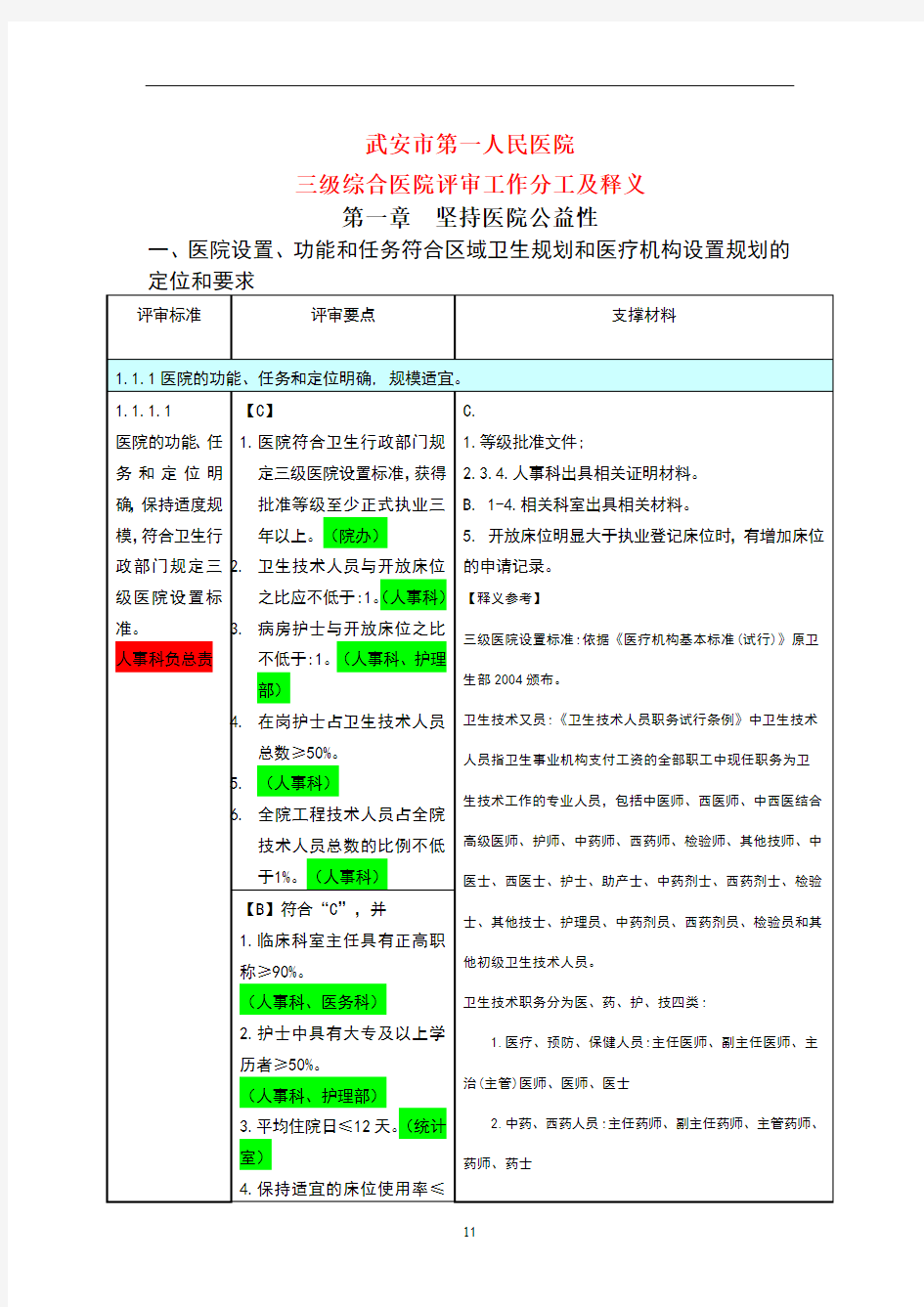 三甲标准科室条款分工