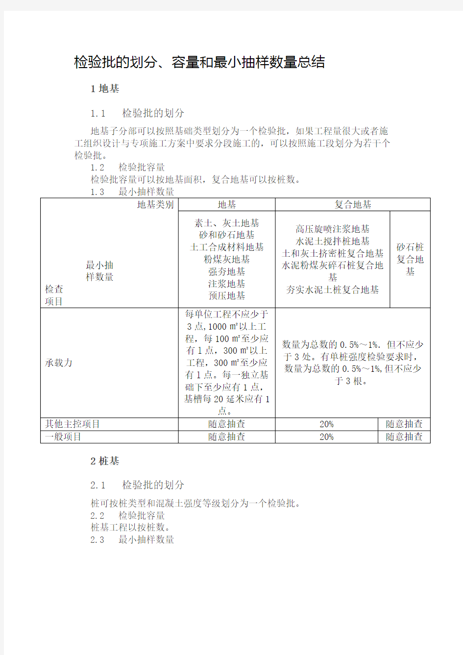 检验批划分、容量和最小抽样数量