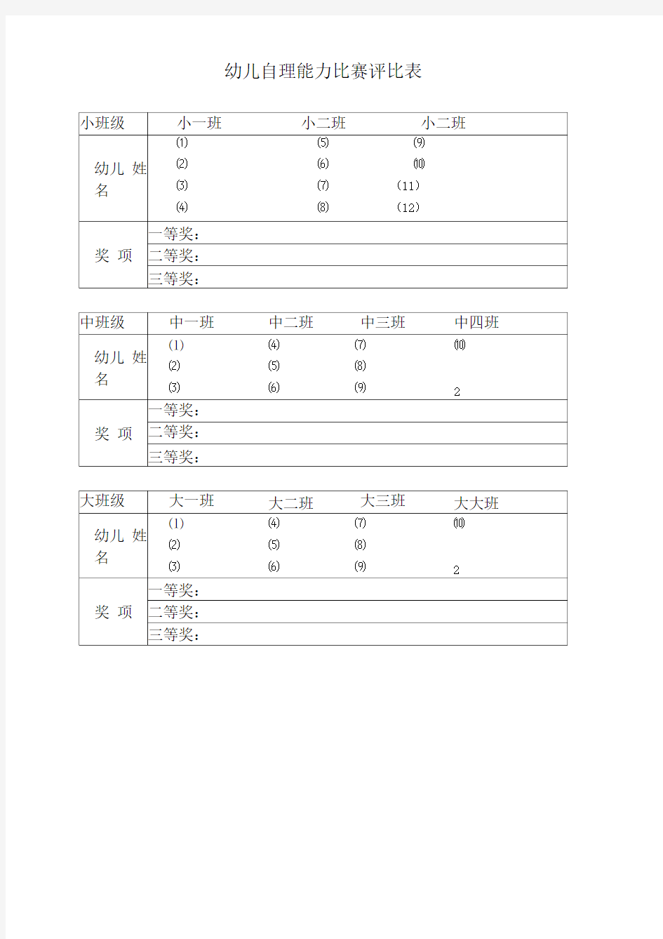 幼儿园幼儿自理能力比赛方案