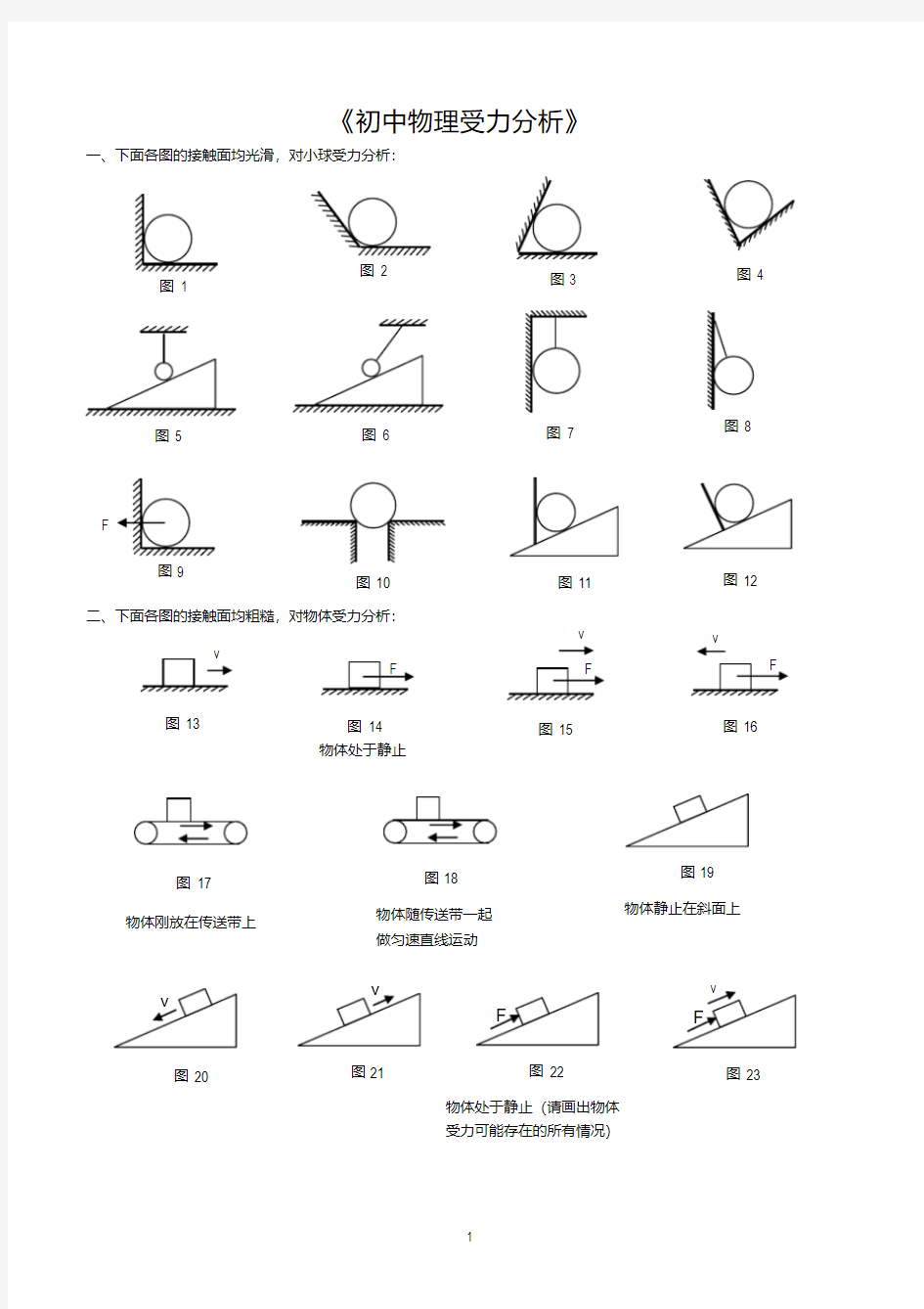 《初中物理受力分析》汇总