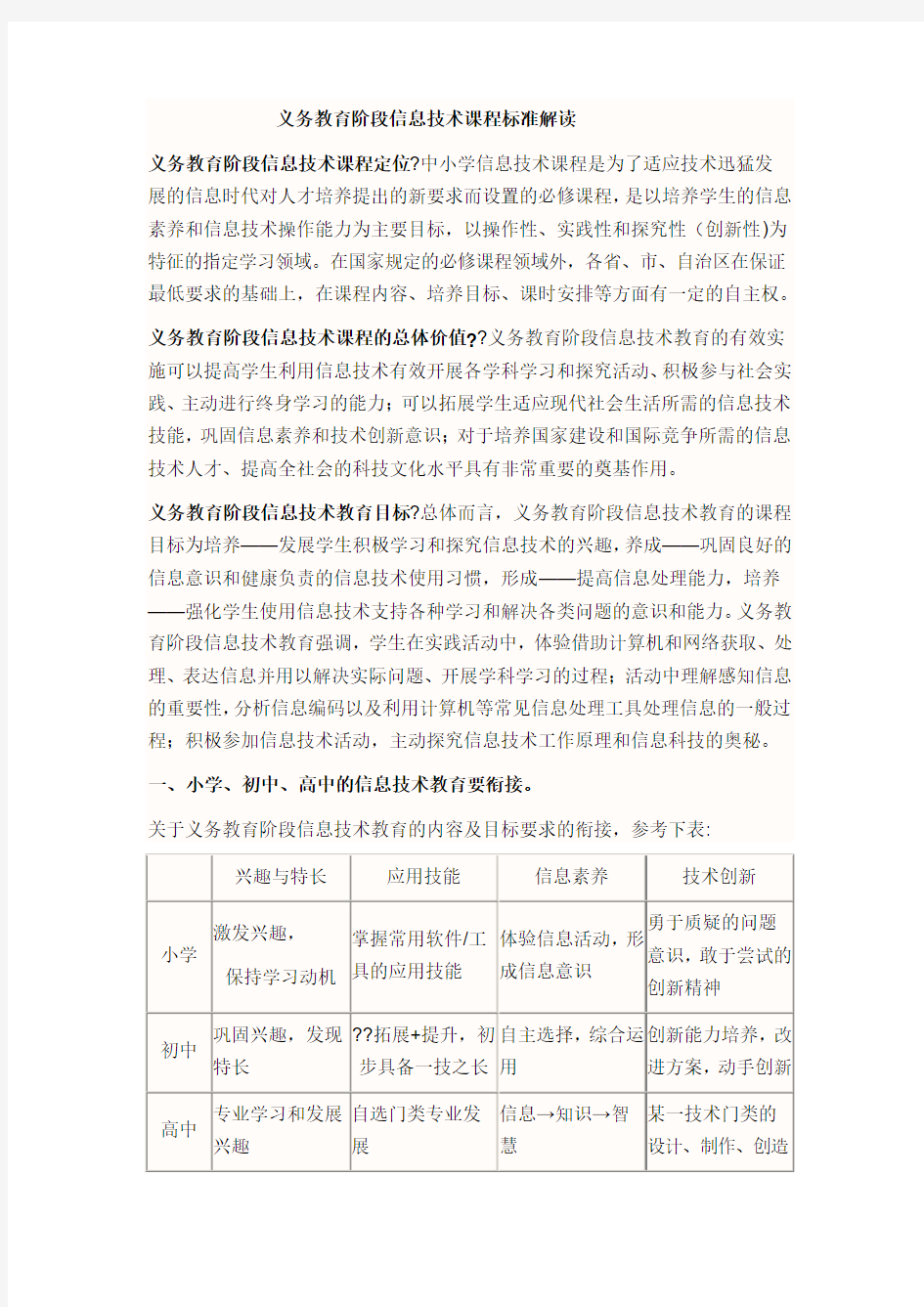 义务教育阶段信息技术课程标准解读