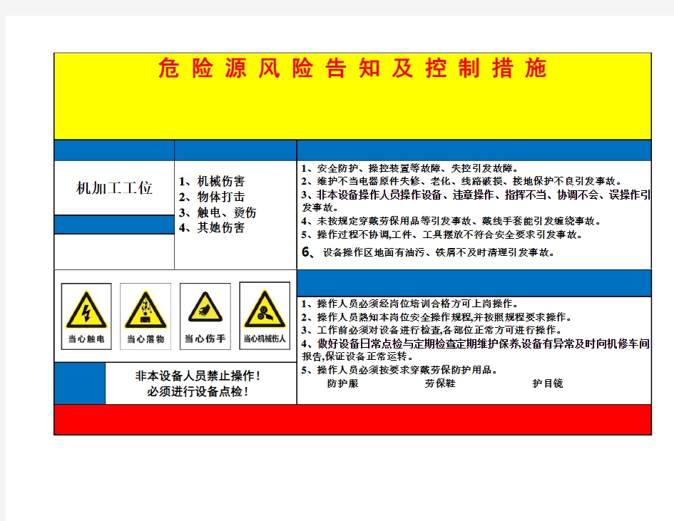 岗位风险告知卡