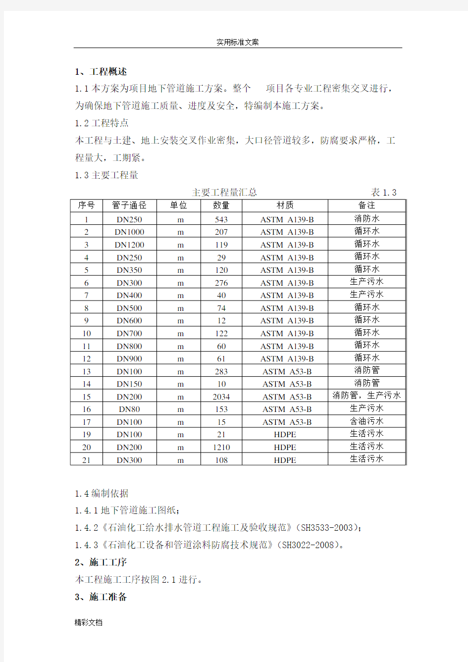 (完整版)地下的管道施工方案设计