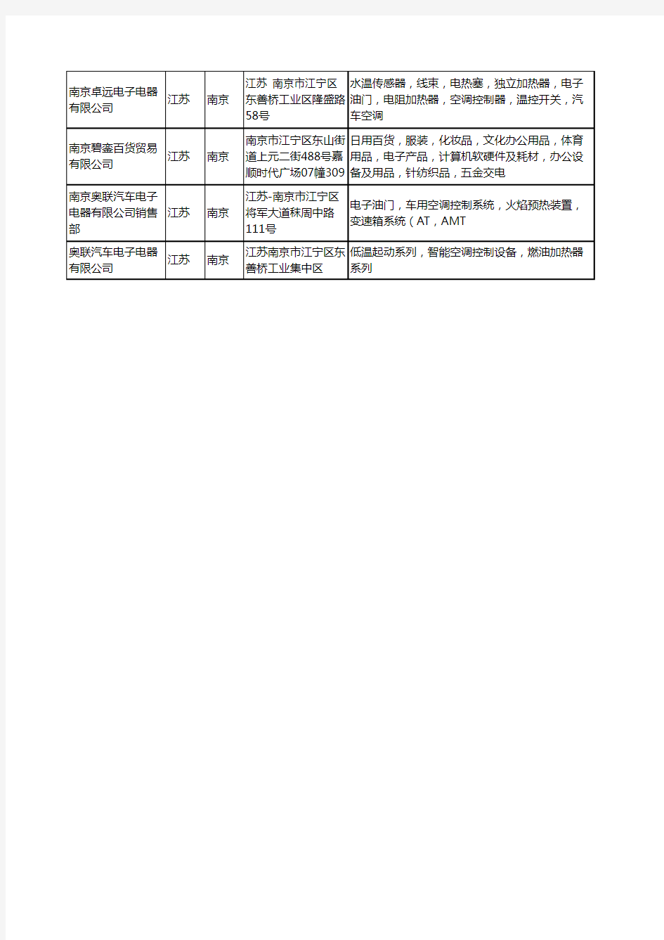 新版江苏省南京汽车空调电器工商企业公司商家名录名单联系方式大全16家