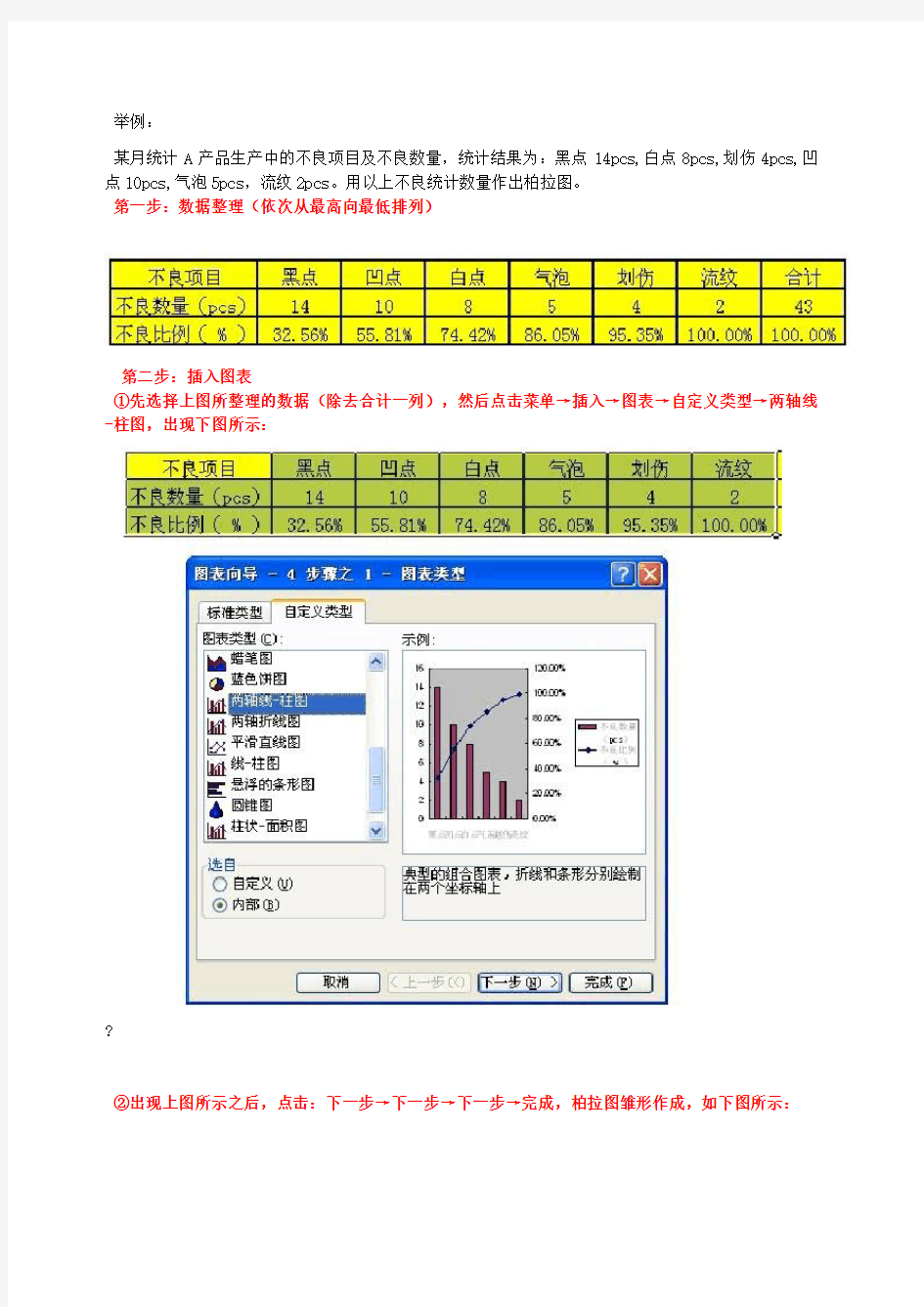 柏拉图制作步骤