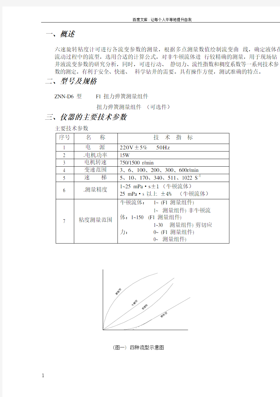 ZNND6六速旋转粘度计说明书