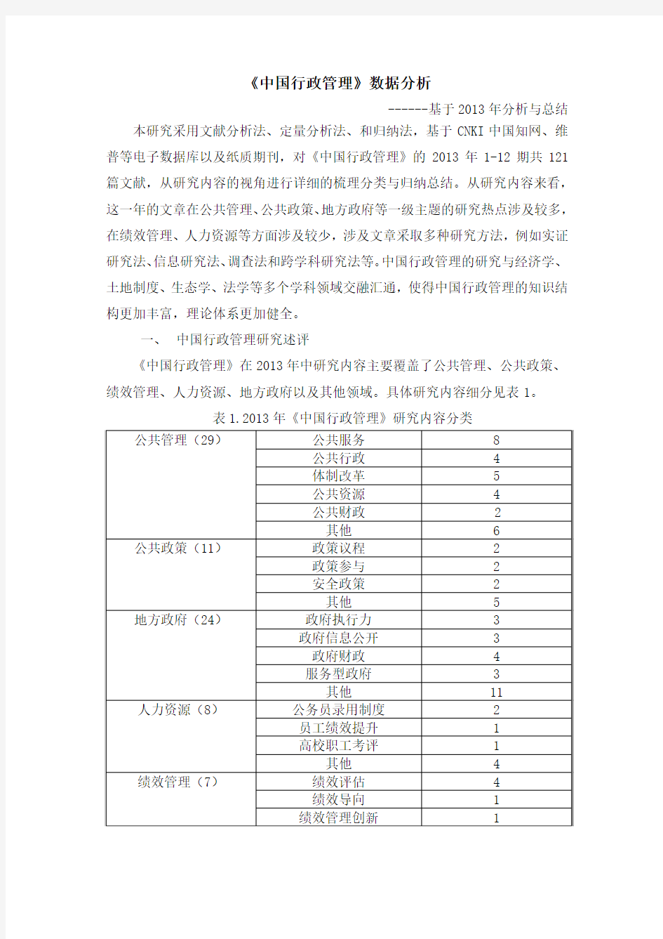 中国行政管理数据分析