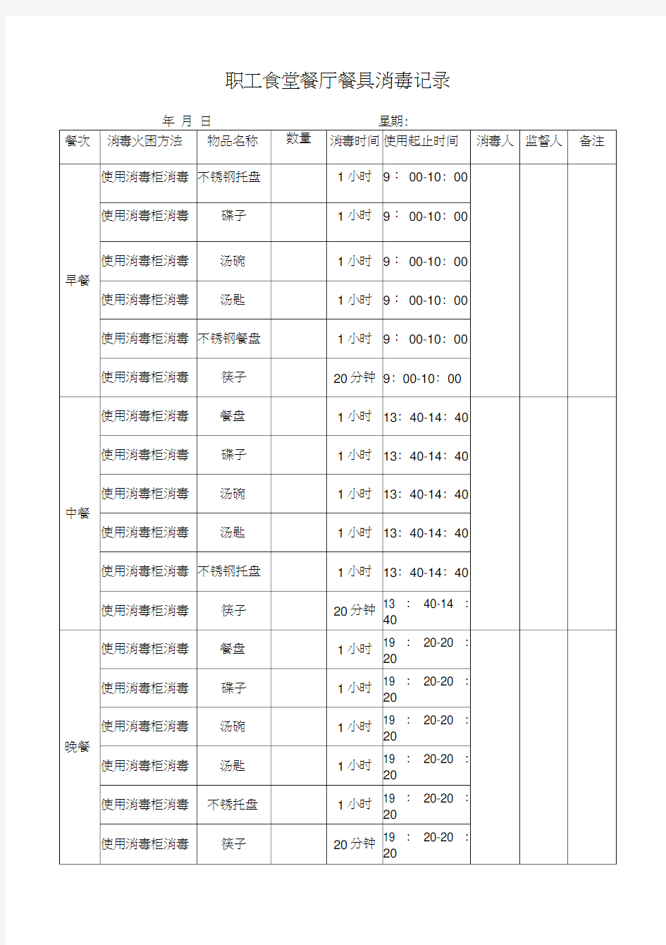 职工食堂餐厅餐具消毒记录表